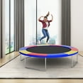 thumbnail image 5 of Topbuy 12 FT Round Trampoline Replacement Safety Pad Spring Frame Edge Cover, 5 of 10