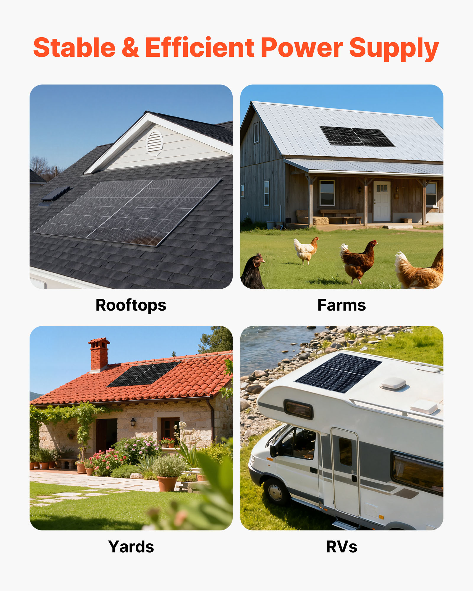 VEVOR 2PCS 400W Bifacial Solar Panels, 16BB N-Type Monocrystalline PV Module 24% Efficiency, IP65 Waterproof Solar Panel with MC4 Output & Aluminum Frame for Car Boat RV Flat Rooftop Off-Grid