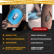Skin Grip Dexcom G6 Patches - 20 Pack, Waterproof CGM Glucose Monitor Adhesive Covers, Durable Long-Lasting Sensor Patches - Blue