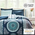 thumbnail image 3 of Regency Heights Queen Size Comforter Set, 9-Piece Bed in a Bag Queen, Navy Bedding Sets with Sheets, Bed Skirt, 3 of 10