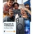 thumbnail image 3 of CANSHN Magnetic Compatible with iPhone 16 Plus Case, Upgraded [Full Camera Protection] [Compatible with Magsafe] [Translucent Matte] Shockproof Protective Phone Case Cover 6.7 Inch - Black, 3 of 7