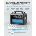 Enernova Portable Power Station ETA 600W, 288Wh Backup LiFePO4 Battery, 50Min Fast Charging, 2 Up to 600W AC Outlets, Outdoor Solar Generator for Camping, Home, RV, Emergency