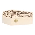 thumbnail image 3 of 2Pcs DIY Unfinished Wooden Coffin Box for Small Pet Funerals Halloween Party DecorationSkull Skeleton, 3 of 6