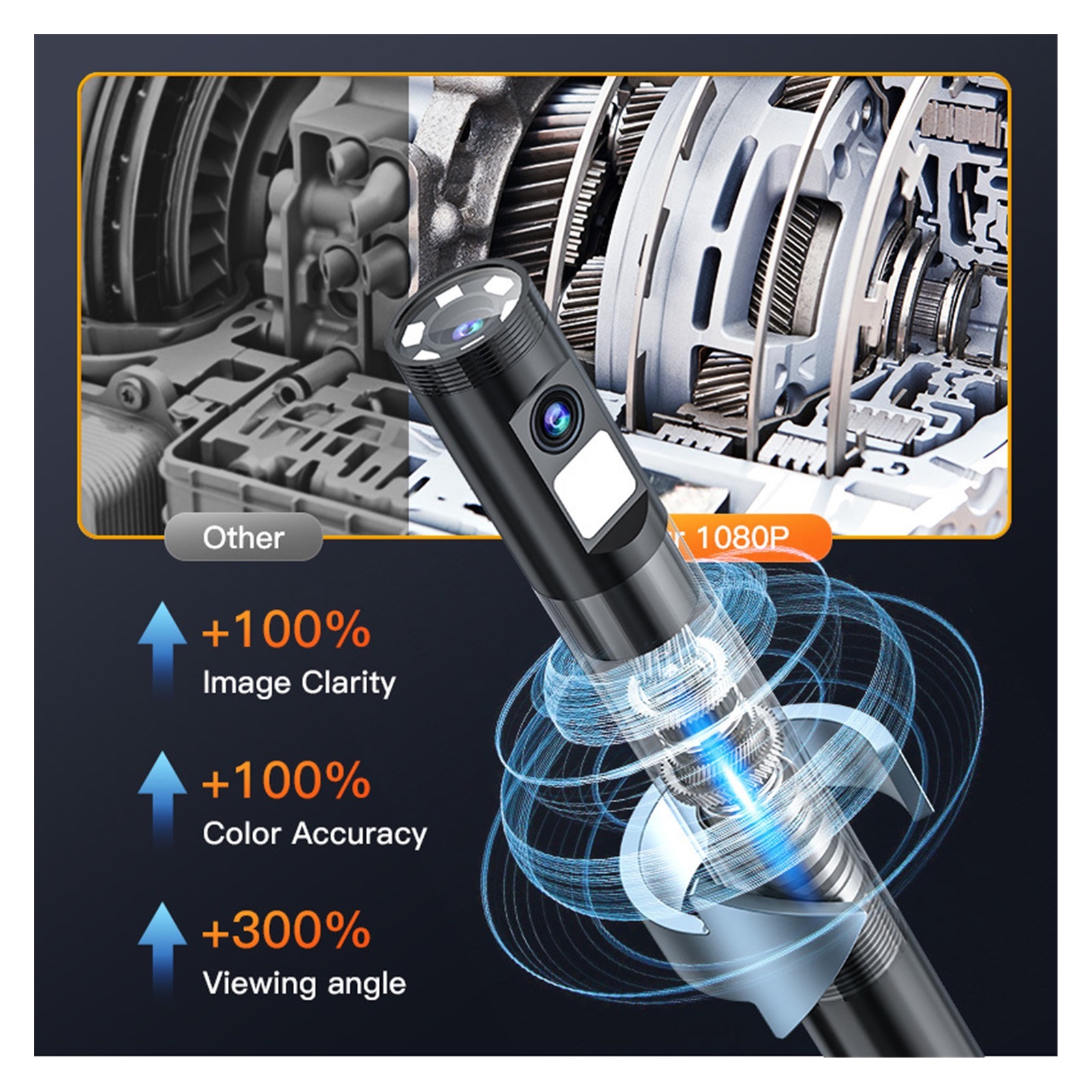 Industrial Endoscope 360° Auto Rotation Camera 360 Degree Steering Dual Lens 5'' Screen Inspection Borescope Rigid Cable ,Stunning Clarity