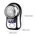 thumbnail image 3 of Mini Electric Shaver, USB Rechargeable Shaver, Portable Travel Shaving Razor with Power Display, Compact Lightweight Design, IPX7 Waterproof, Detachable Washable Blades, Unisex Grooming Tool, 3 of 9