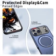 thumbnail image 3 of For iPhone 17 Pro Max Ultra Slim Hybrid TPU+PC Protective Cover with Metal Rotation Holder , Compatible MagSafe, Military Grade Shockproof Phone Case Cover,Blue,For iPhone 17 Pro Max, 3 of 7