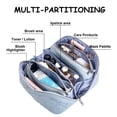 thumbnail image 3 of Set de 3 bolsas de maquillaje BOYATU Puffy, impermeable, de viaje, color azul, 3 of 8