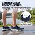 thumbnail image 5 of Sosenfer Men's Extra Wide Slip On Sneakers – Hands-Free Breathable Walking Shoes for Wide Feet, Non-Slip Hiking Outdoor Sports Shoes, 5 of 7