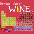 thumbnail image 3 of CafePress - Periodic Table Of Wine Women's Dark T Shirt - Women's Traditional Fit Dark T-Shirt, 3 of 4