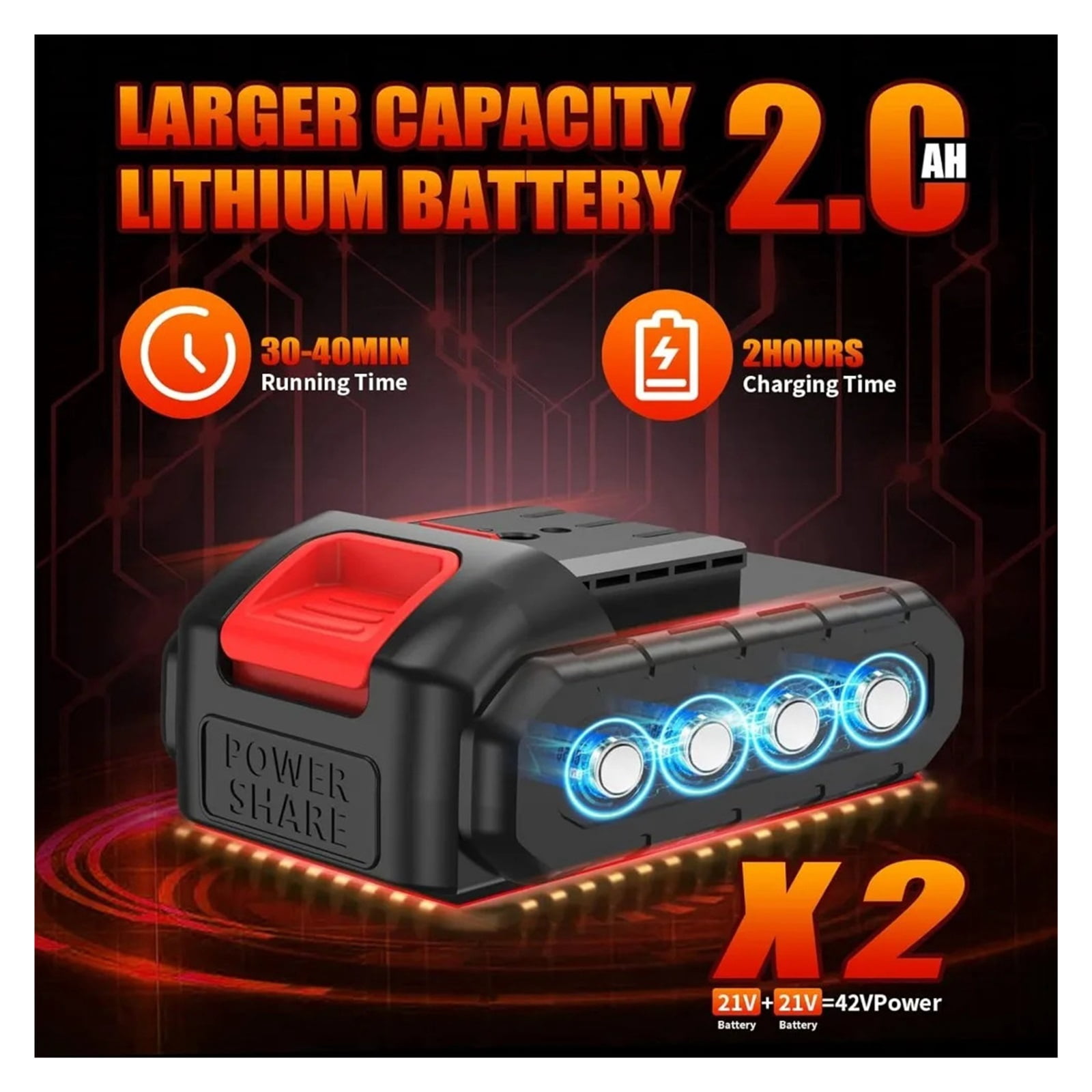 Mini Chainsaw 6-Inch Cordless - Handheld Electric 21V Battery Powered Hand Chainsaw - Small Pruning Shears Chain Saw