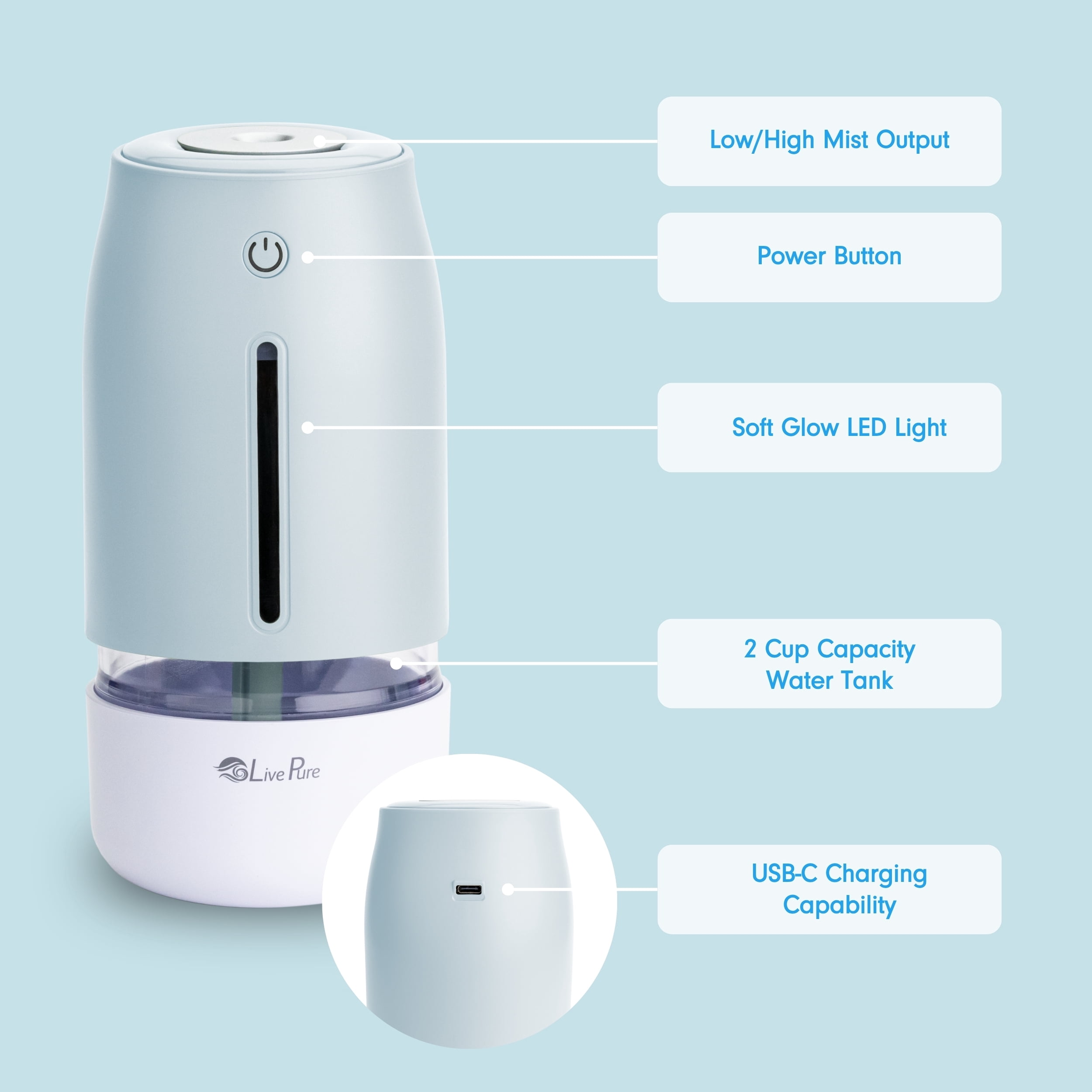 LivePure LP250 Aqua Glo Portable Cool Mist Humidifier. Mint Blue