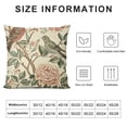 thumbnail image 5 of SHANXI Vintage Bird Floral Pillow Covers  Pink Green Yellow Flower Leaves Decorative Throw Pillows For Couch Chinoiserie Cases Farmhouse Home Decor Sofa Bed Porch Outdoor 22x22in, 5 of 5
