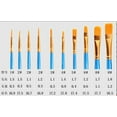 thumbnail image 5 of JASGARDE Acrylic Paint Brushes Set, 10Pcs Round Pointed Tip Artist Paintbrushes, for Acrylic Oil Watercolor Canvases Rock Body Face Nail Miniature Detailing Drawing Art Supplies, 5 of 5