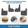 thumbnail image 4 of Guardabarros Automotrices Únicos para Nissan TITAN 2020 - 2023, 4 of 6
