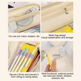 thumbnail image 6 of Yhmxh Pencil Case Large Capacity Pencil Pouch Holder, Box Multi-Compartment Marker Storage Bag Desk Organizer, Portable Stationery Organizer for Office Supplies Travel Organizers College, 6 of 6