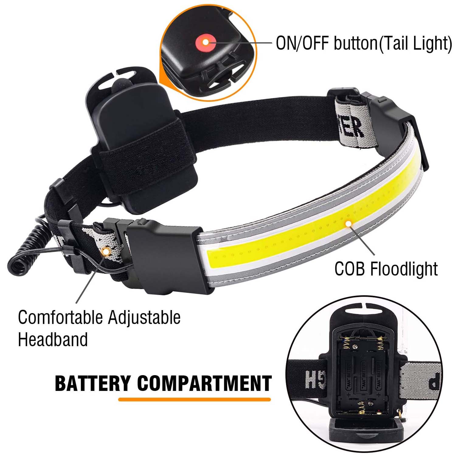Headlamp flashlight, 2 pcs 2000 lumens LED 220° wide beam headlamp Lightweight COB bright headlamp Battery powered headlamp with 3 light modes, suitable for fishing, running and camping - image 3 of 8
