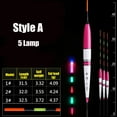 thumbnail image 2 of 1PC New Slip Drift Tube Electronic Indicator Fishing Lure Bite Alarm Floats Bobbers Light Stick Floats STYLE E- 3, 2 of 8