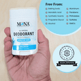 thumbnail image 4 of MONA Brands Alcohol-Free, Natural Deodorant Stick, Unscented, 1.76 oz, 4 of 8