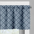 thumbnail image 3 of Ambesonne Abstract Valance Pack of 2, Spiral Ornamental Pattern, 42"X18", Ceil Blue Purpleblue, 3 of 5