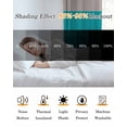 thumbnail image 5 of Blue Aqua Ombre Blackout Curtains 63 Inches Long for Bedroom, Modern Abstract Art Farmhouse Striped Thermal Insulated Room Darkening Black Out Window Curtain Panels Grommet Drapes for Living Room, 5 of 8