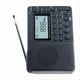 thumbnail image 3 of Retekess Radio Portátil V115 con Banda FM/AM/SW, Grabadora USB y Altavoz, Ideal para Personas Mayores., 3 of 5