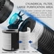 thumbnail image 4 of Ionizador purificador de aire para automóvil - Desodorante iónico antimicrobiano para automóvil con cargador USB dual - Olor a humo, olores de mascotas y alimentos, alérgenos, eliminador de, 4 of 5