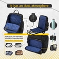 thumbnail image 5 of LENZN Business Backpack, Unisex Fits for 15.6-inch Laptop with USB Charging Port, Durable Ballistic Nylon, 5 of 10