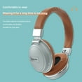 thumbnail image 4 of RFUGUG Foldable Over-Ear Bluetooth 5.0 Headphones - Wireless & Card-Playable Music Headset with Superior Sound for Studying, Reading, Music & Gaming, 4 of 9