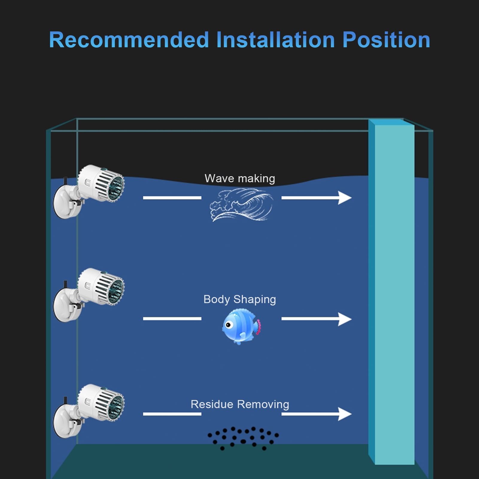 Jebao SW-4 10W Water Pump Wave Maker for Aquarium Fish Tank, Ultra-Silence Circulation Pump with Magnetic Mount Suction, Essential Fish Tank Accessory for Water Flow, 5.51 inches / 14 cm, Small Size