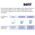 thumbnail image 3 of Seni Active Super Plus Disposable Underwear Pull On with Tear Away Seams Large, S-LA08-AP1, Heavy, 32 Ct, 3 of 7