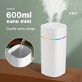 thumbnail image 3 of Mist Air Humidifier Essential Oil Diffuser, Dual Channels, 2 Adjustable Modes, 6-hour Power-off, 7 Color Lights, 600ml Tank, USB Powered for Bedroom Office, 3 of 8