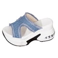 thumbnail image 5 of Rokment Womens Denim Buckles Chunky High Heels Slip on Sandals 2026 Summer Fashion Casual Canvas Platform Wedge Heeled Walking Slides Shoes White Size 8.5, 5 of 5