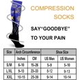 thumbnail image 4 of Bas de Compression Double Couple 4 Paires pour Hommes et Femmes 20-30 mmHg Bas de Compression, 4 of 8