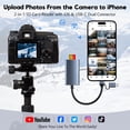 thumbnail image 3 of Gopgoy 2-in-1 SD Card Reader, SD 4.0 /Micro SD 4.0 Memory Card Adapter USB C & USB 3.0 Simultaneous Read/Write, SD Card Reader for iPhone 15/16/17, MacBook Pro, Laptop, PC, 3 of 7