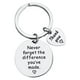 thumbnail image 1 of Llavero inspirador de acero inoxidable con frase motivadora | Regalo de amor y agradecimiento para amigos | Llavero motivacional para mujeres, hombres y estudiantes, 1 of 1