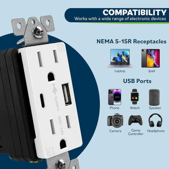In-Wall USB Charging Outlet with 3A USB-C & 2.4A USB-A Ports, 15A Tamper-Resistant Wall Plug, Listed, White, 6 Pack