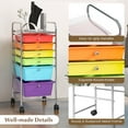 thumbnail image 6 of 6-Drawer Rolling Storage Cart, Multifunctional Art Craft Tools Organizer on Wheels, Heavy Duty Utility Mobile Storage Trolley w/ 2 Lockable Wheels for Home Office School (Multi-color), 6 of 10