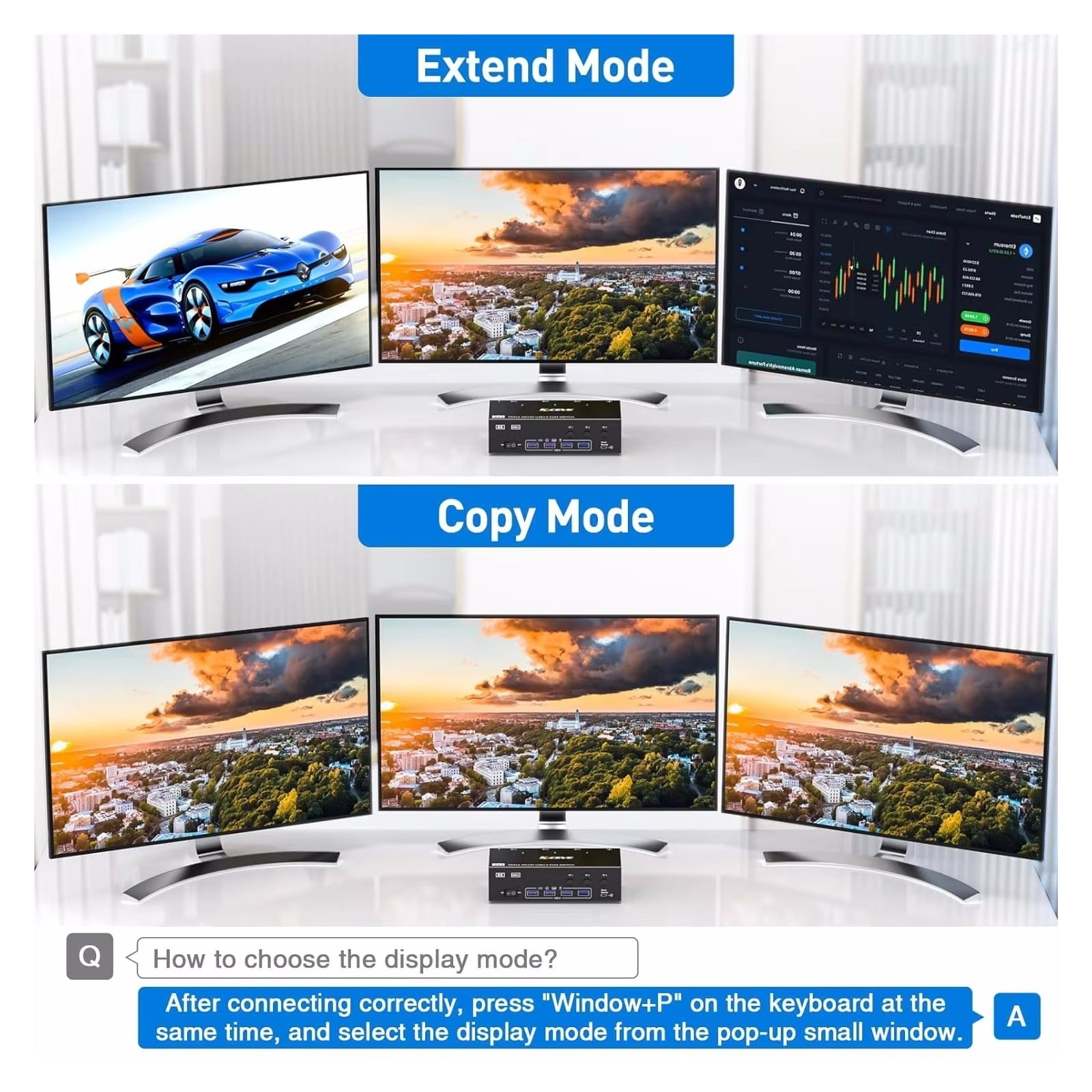 8K USB 3.0 2.1 DP 1.4 KVM Switch 3 Monitors 3 Computers, 8K60Hz,4K144Hz Triple Monitor KVM With 4 USB 3.0 Ports