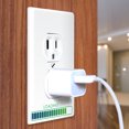 thumbnail image 3 of WIRESTER 1-Gang Duplex Outlet Cover Wall Plate/Switch Plate Cover, Game Loading Screen, 3 of 6