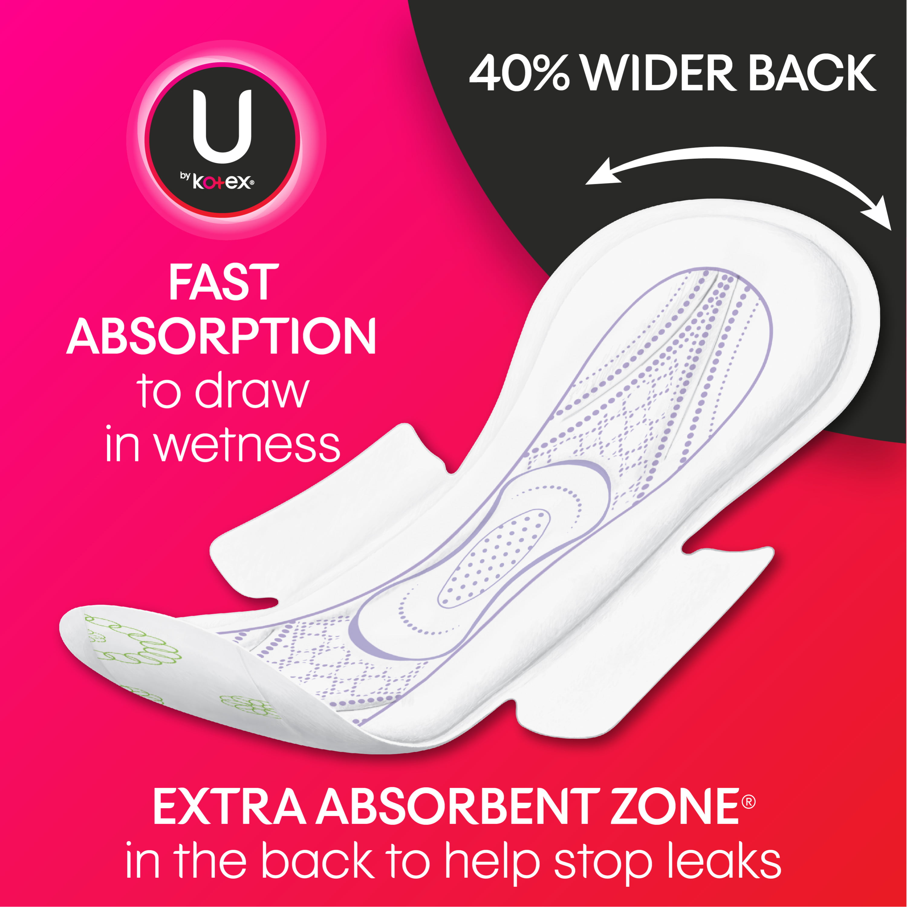 U by Kotex Security Ultra Thin Pads with Wings, Overnight, Unscented, 28  Count 