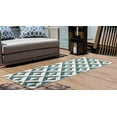 thumbnail image 3 of Jill Zarin Outdoor Collection Area Rug - Napa (2' x 8' Runner Teal/Ivory), 3 of 4