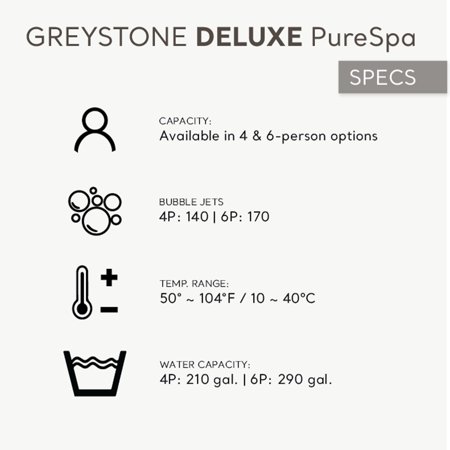 Intex PureSpa Plus Greystone Hot Tub, 94 x 28", with 4 Headrest Pillows