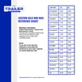 thumbnail image 4 of 7000 lb TK Single Axle Trailer Parts Kit - 7K Capacity Light Duty (Complete Original Series), 75" Hubface 58" Spring Center, 4 of 6