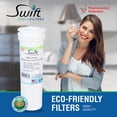 thumbnail image 4 of Swift Green Filters SGF-FP48 Rx Compatible Refrigerator Water Filter for 836848,WF296,EFF6017(3Pack), 4 of 6