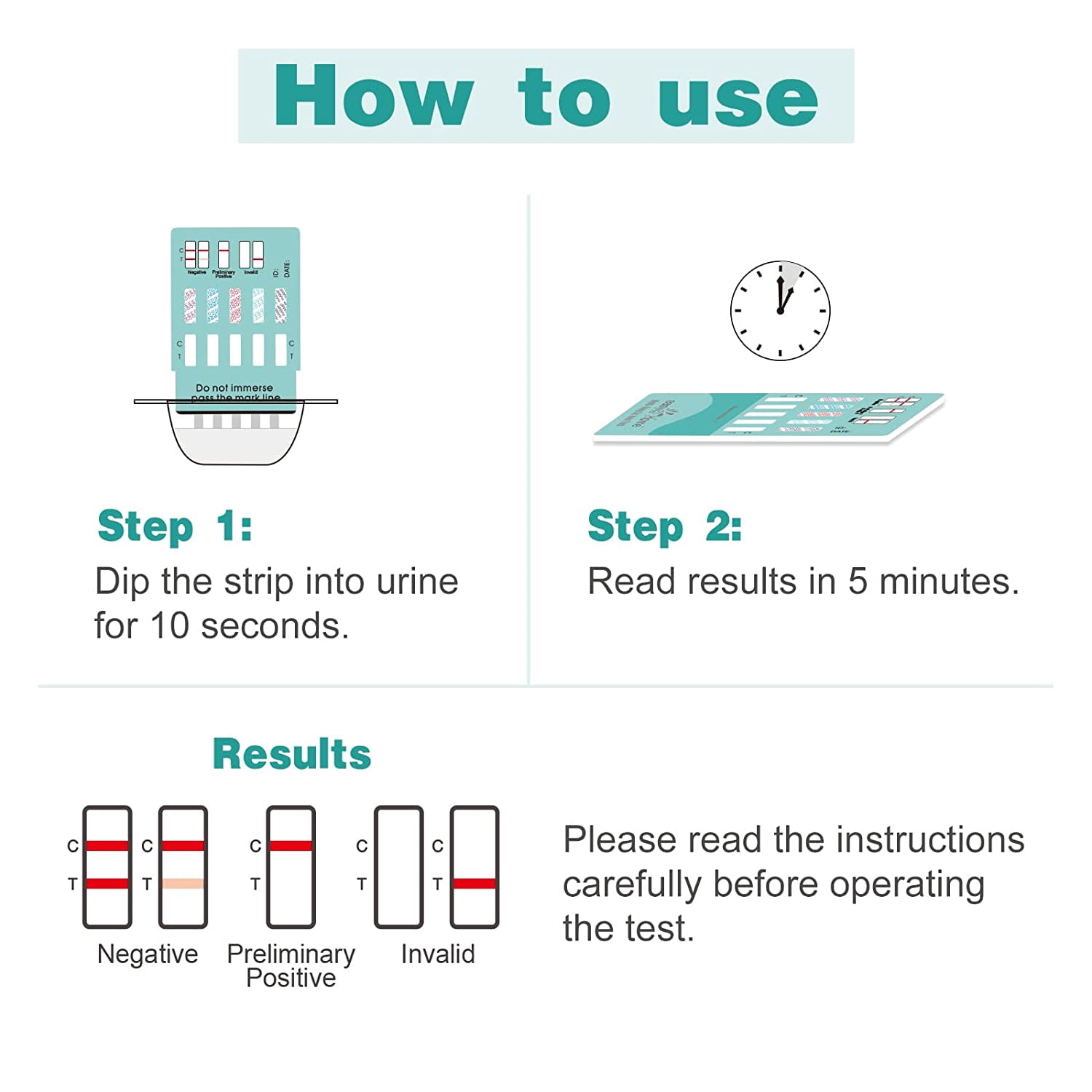 Easy@Home 4 Panel Instant Urine Drug Test for Marijuana, Opiates, Cocaine, Methampetamines, 6 Pack