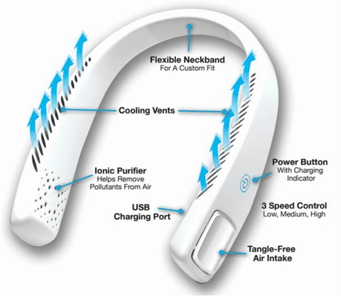 Arctic Air Freedom Neck Fan 