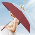 thumbnail image 6 of DAILIHIVE Wind Resistant Umbrella,Umbrella,Fully Automatic Rotatable Umbrella Foldable Glue Sunscreen Umbrella,Automatic Opening And Closing Outdoor Protection And Sun Protection, 6 of 7