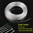 thumbnail image 5 of 22AWG High Temperature PTFE Insulated Wire, Silver Plated Copper Conductor, High Temperature Resistant (-60°C to +250°C) - 5m Length, 5 of 6