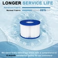 thumbnail image 5 of x Filter VI for swimming pool - suitable for Bestway Miami, Lay-Z-Spa Pool filter - Filter cartridge VI, 5 of 5