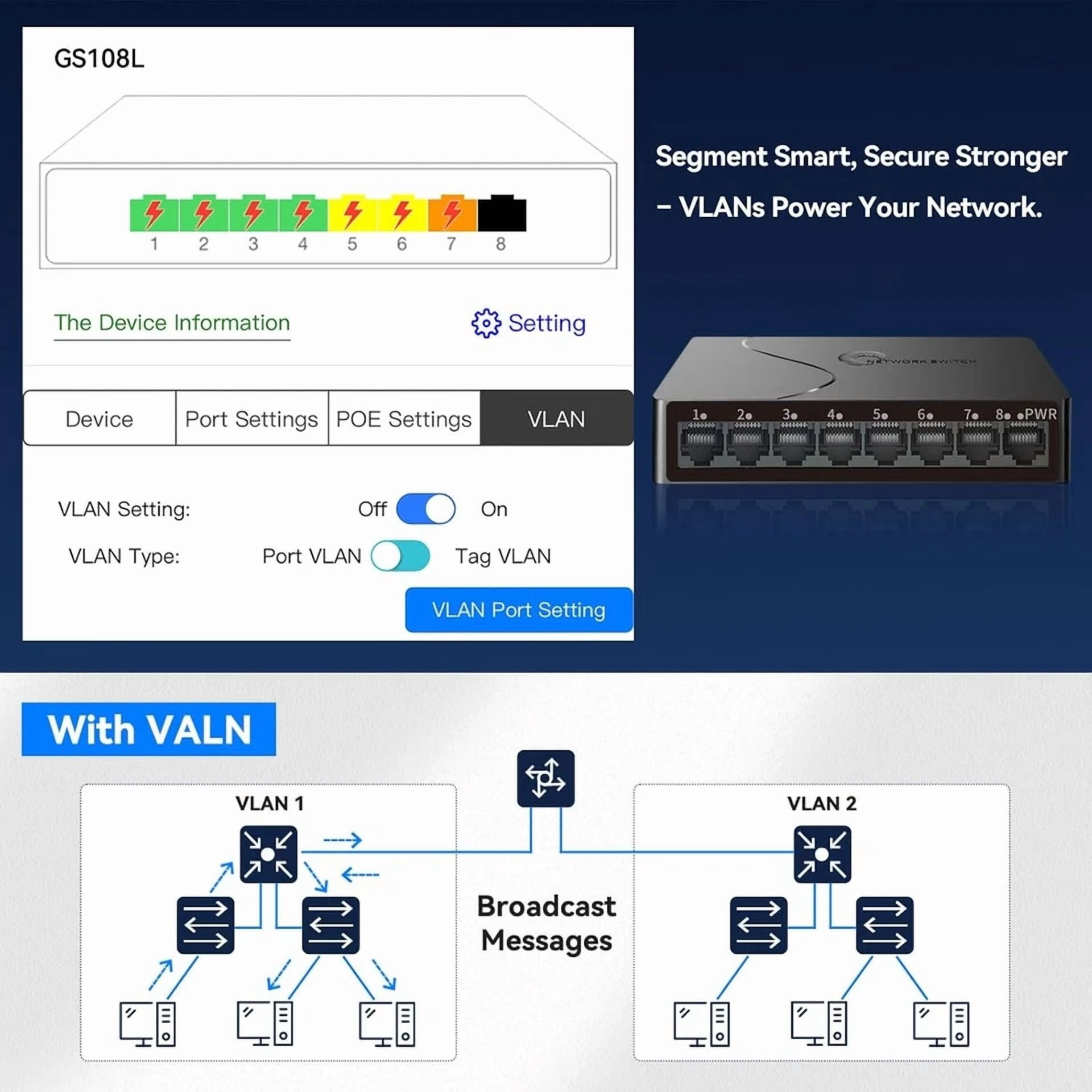 CRESTIN- 8-Port Gigabit Smart Ethernet Switch Vlan Qos Plug & Play Fanless